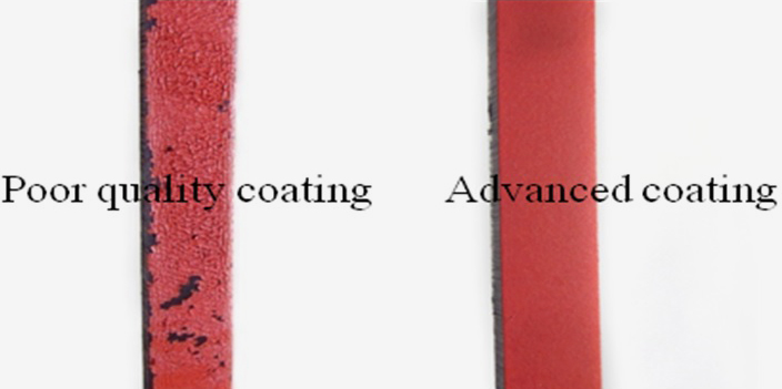 coating-6